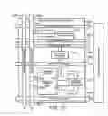 Fig. 16 - Thread manager to control an array of processing elements