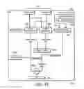 Fig. 18 - Thread manager to control an array of processing elements