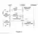 Fig. 10 - Apparatus and methods for stabilization of processors, operating systems and other hardware and/or software configurations