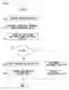 Fig. 04 - Plotting Device And Plotting Method