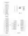 Fig. 08 - Analyzing diagnostic data generated by multiple threads within an instruction stream