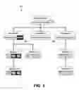 Fig. 04 - System and method for dynamic page classification for memory dumping