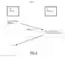Fig. 04 - Method of Providing Digital Certificate Functionality