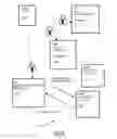 Fig. 06 - Method of Providing Digital Certificate Functionality