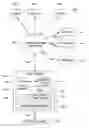 Fig. 01 - Method and apparatus for controlling digital evidence