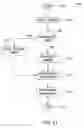 Fig. 12 - Method and apparatus for controlling digital evidence
