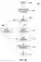 Fig. 24 - Method and apparatus for controlling digital evidence