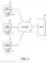 Fig. 02 - Method and system for secure distribution and utilization of data over a network