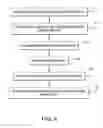 Fig. 05 - Method and system for secure distribution and utilization of data over a network