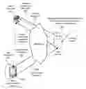 Fig. 01 - System and method for authenticating remote server access