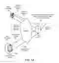 Fig. 03 - System and method for authenticating remote server access
