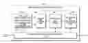 Fig. 01 - Encryption communication system, apparatus, method, and program