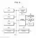 Fig. 12 - Encryption communication system, apparatus, method, and program