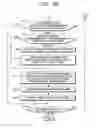 Fig. 14 - Encryption communication system, apparatus, method, and program