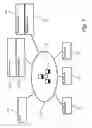 Fig. 02 - Method of enabling secure transfer of a package of information