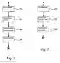 Fig. 06 - Method of enabling secure transfer of a package of information