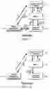 Fig. 02 - Method and apparatus for authentication of session packets for resource and admission control functions (RACF)