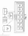 Fig. 02 - Trusted compliance operations inside secure computing boundaries