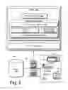 Fig. 03 - Trusted compliance operations inside secure computing boundaries