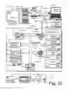 Fig. 11 - Trusted compliance operations inside secure computing boundaries