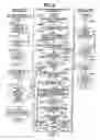 Fig. 09 - Digital signing method