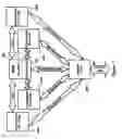 Fig. 04 - Load balancing for a system of cryptographic processors
