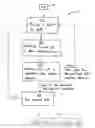 Fig. 01 - System and method for data encryption