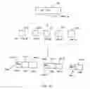 Fig. 10 - System and method for data encryption
