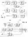 Fig. 03 - Secure e-mail services system and methods implementing inversion of security control