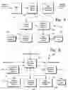 Fig. 04 - Secure e-mail services system and methods implementing inversion of security control