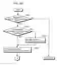 Fig. 11 - STORAGE MEDIUM CONTROL METHOD