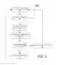 Fig. 04 - System and method of power management for computer processor systems