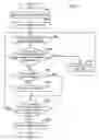 Fig. 07 - Power supply management system for changing the path of an internal power supply of a device