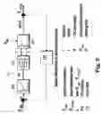 Fig. 06 - Method for autonomous dynamic voltage and frequency scaling of microprocessors