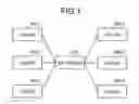 Fig. 02 - Communication management apparatus and communication management method