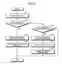 Fig. 05 - Communication management apparatus and communication management method