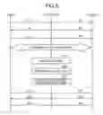 Fig. 09 - Communication management apparatus and communication management method