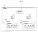 Fig. 03 - System for error handling in a dual adaptor system where one adaptor is a master