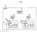 Fig. 03 - Method, system, and program for error handling in a dual adaptor system where one adaptor is a master
