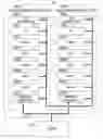 Fig. 01 - Methods and apparatus for handling processing errors in a multi-processing system