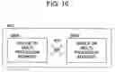 Fig. 11 - Methods and apparatus for handling processing errors in a multi-processing system