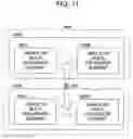 Fig. 12 - Methods and apparatus for handling processing errors in a multi-processing system