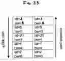 Fig. 24 - Methods and apparatus for handling processing errors in a multi-processing system