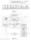 Fig. 03 - Adaptive recovery from system failure for application instances that govern message transactions