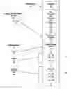 Fig. 01 - System and method for embedded java memory footprint performance improvement