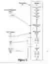 Fig. 03 - System and method for embedded java memory footprint performance improvement