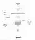 Fig. 06 - System and method for embedded java memory footprint performance improvement