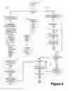 Fig. 07 - System and method for embedded java memory footprint performance improvement