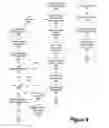 Fig. 10 - System and method for embedded java memory footprint performance improvement