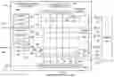 Fig. 01 - TAP domain selection circuit with AUXI/O1 or TDI lead